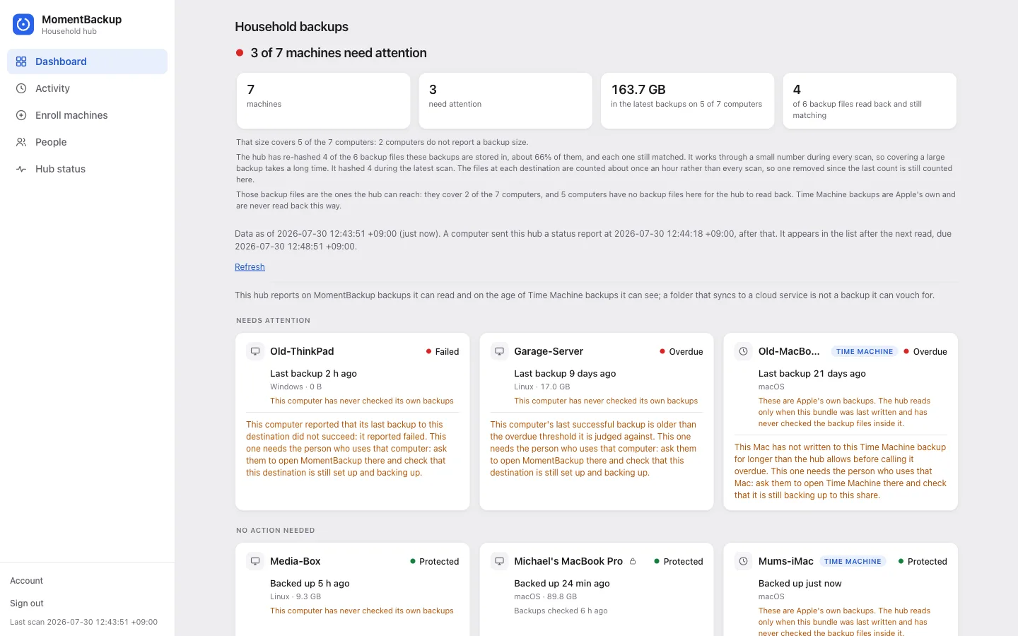 MomentBackup Hub showing seven household computers, including protected, failed, and overdue backups.
